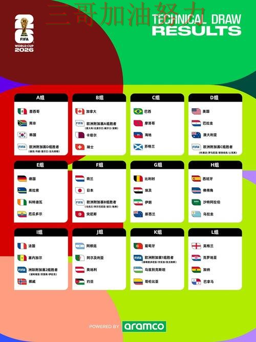 世界杯竞猜平台排行总结:怎么开始关键点解析(World Cup 2026) 世界杯竞猜平台排行总结:怎么开始关键点解析(World Cup 2026)