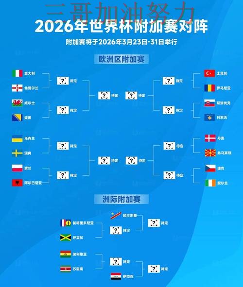 FIFA World Cup 2026专栏:世界杯竞猜平台高清直播+直播全面实测对比 FIFA World Cup 2026专栏:世界杯竞猜平台高清直播+直播全面实测对比